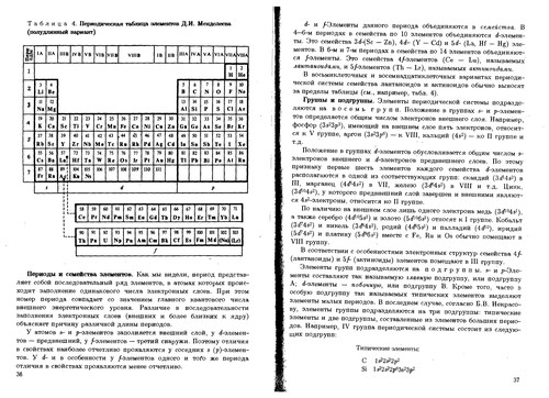 Общая и неорганическая химия