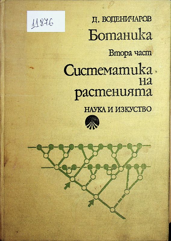 Ботаника