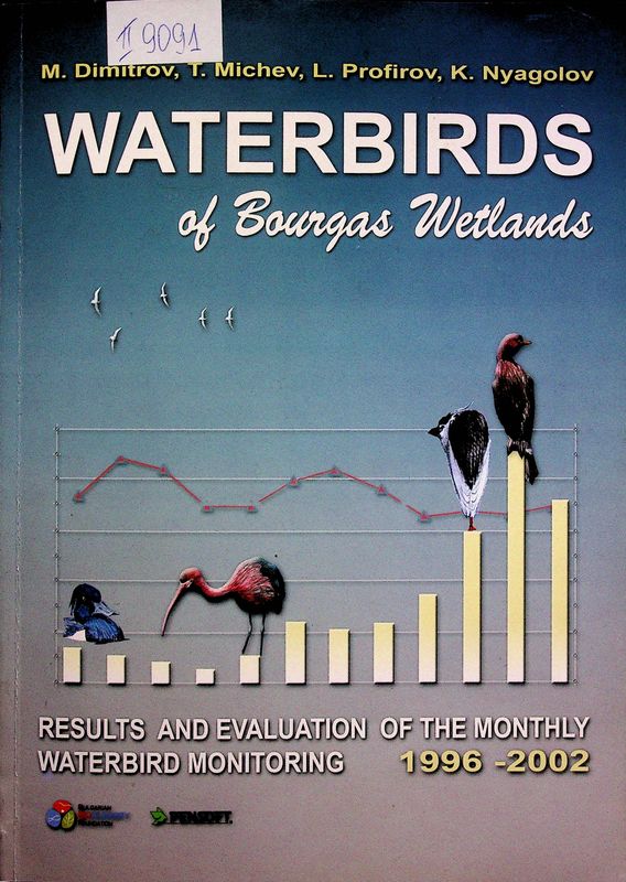 Waterbirds of Bourgas Wetlands