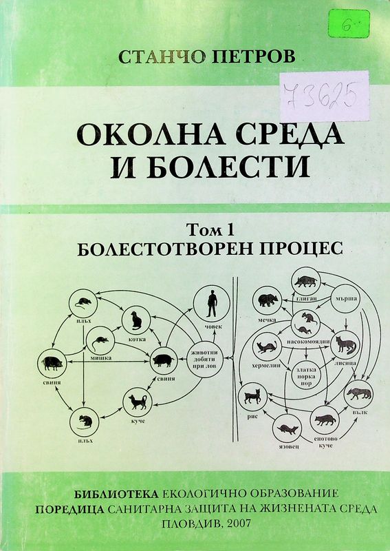 Околна среда и болести